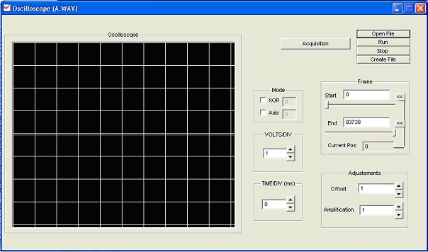 programme : Oscilloscope numrique