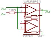 Ampli2