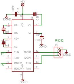 rs232