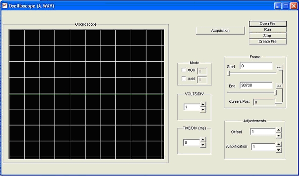 software : numeric oscilloscope
