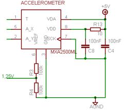 accelerometer